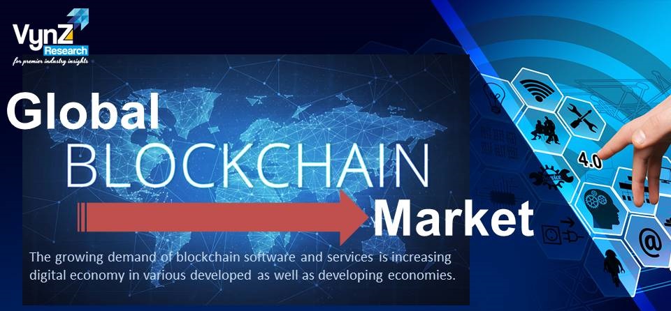 blockchain markets inc